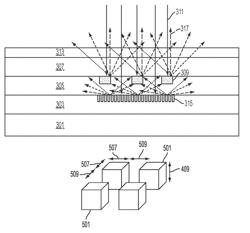 Litho scanner alignment signal improvement