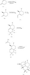 Total synthesis of artemisinin