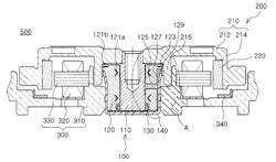 Hydrodynamic bearing assembly and motor including the same