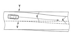 Method and device for driver information