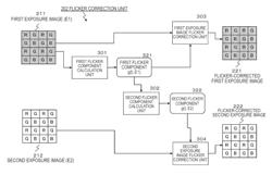 Image processing device, image processing method, and program