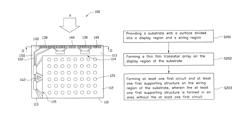 Liquid crystal display panel and manufacturing method thereof