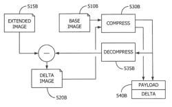 Backwards compatible extended image format