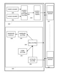 Live auction participation utilizing a coupled bidding device