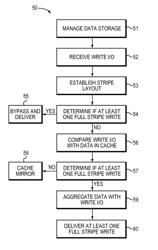 Managing data storage