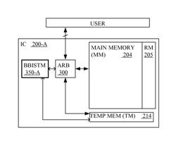 Memory device with background built-in self-testing and background built-in self-repair