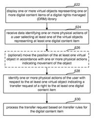 Physical interaction with virtual objects for DRM