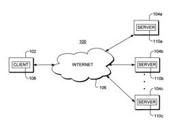 Visual display of website trustworthiness to a user