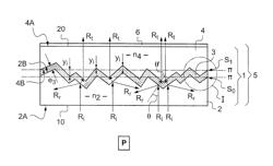 METHOD FOR PROJECTION OR BACK-PROJECTION ONTO GLASS COMPRISING A TRANSPARENT LAYERED ELEMENT HAVING DIFFUSE REFLECTION PROPERTIES