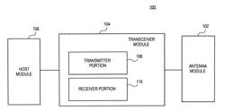 SYSTEMS, APPARATUS AND METHODS USING SYNC BEACONS IN NEIGHBOR AWARENESS NETWORKING (NAN)