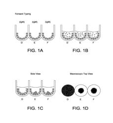 METHODS AND DEVICES FOR SAMPLE TESTING AND EVALUATION