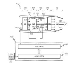 GAS TURBINE ENGINE TURBINE BLADE TIP ACTIVE CLEARANCE CONTROL SYSTEM AND METHOD