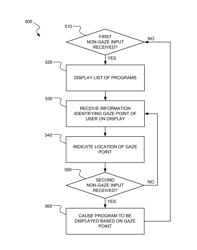 COMPONENT DETERMINATION AND GAZE PROVOKED INTERACTION