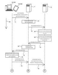 CAPTCHA PROVISION METHOD AND PROGRAM