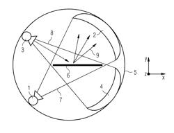 Method for energy calibrating quantum-counting x-ray detectors in a dual-source computed-tomography scanner