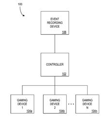 Gaming system, gamine device and method employing audio/video programming outcome presentations