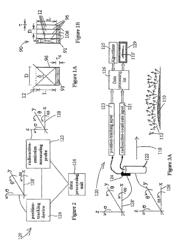 Diagnostic kit and methods for radioimaging myocardial perfusion