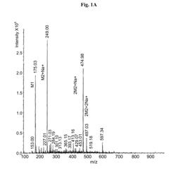 Continuous administration of dopa decarboxylase inhibitors and compositions for same