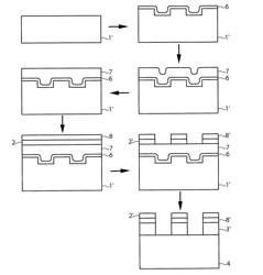 Relaxation and transfer of strained material layers