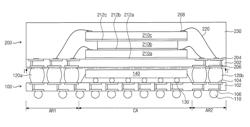 Semiconductor device