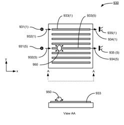 Channel waveguide system for sensing touch and/or gesture