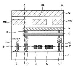 Semiconductor device