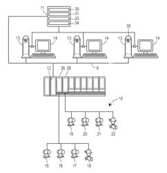 Digital video recording and playback of user displays in a process control system