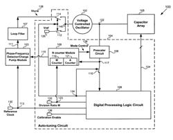 Apparatus and methods for tuning a voltage controlled oscillator