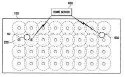 Home network system and method for an autonomous mobile robot to travel shortest path