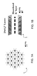 COLUMN MATERIAL FOR THE CAPTURE OF HEAVY METAL AND PRECIOUS METAL IONS