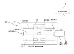 Controller and Control Method