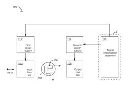 SYSTEM LINEARIZATION ASSEMBLY AND METHOD FOR USE IN MODIFYING DISTORTION COMPONENTS