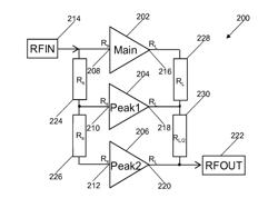 DOHERTY AMPLIFIER