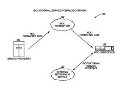 SYSTEM AND METHOD FOR TRANSMITTING DIGITAL MULTIMEDIA DATA WITH ANALOG BROADCAST DATA