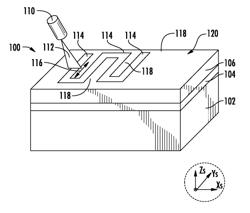 LASER PROCESSING OF SUPERCONDUCTOR LAYERS