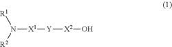 Curing accelerator for oxidative polymerization type unsaturated resins, printing ink and coating material