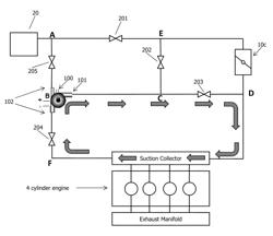 Cold start up auxiliary system for alcohol and flex engines with air-inlet and alcohol warm up