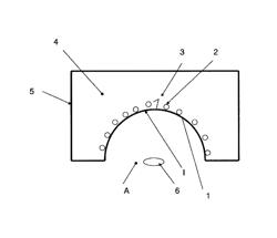 Device for the radiometric calibration of infra-red measuring devices