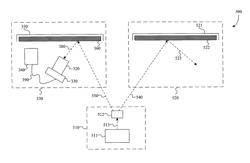 EUV mask inspection system