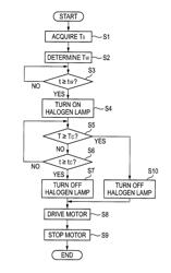 Image forming apparatus