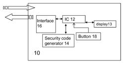 Method of money transfer via a mobile phone having security code generator