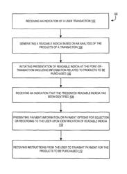 Readable indicia for medical office payment