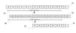 Method and apparatus for resampling a spatially sampled attribute of an image