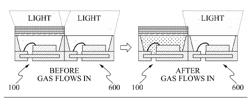 Lighting system for light emitting diode having gas detection function