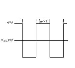 Liquid crystal display device, method of driving liquid crystal display device, and electronic apparatus