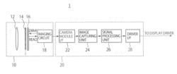 Solid-state imaging device and portable information terminal