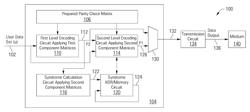 Systems and methods for multi-stage encoding of concatenated low density parity check codes