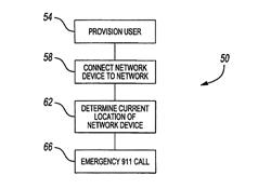 Locating a voice over packet (VoP) device connected to a network