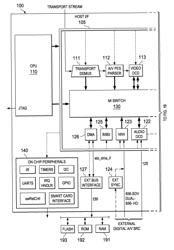 Color space appearance model video processor