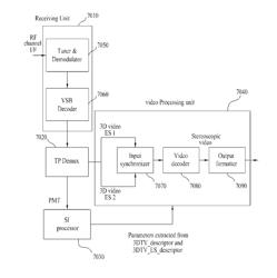 Broadcast receiver and 3D video data processing method thereof